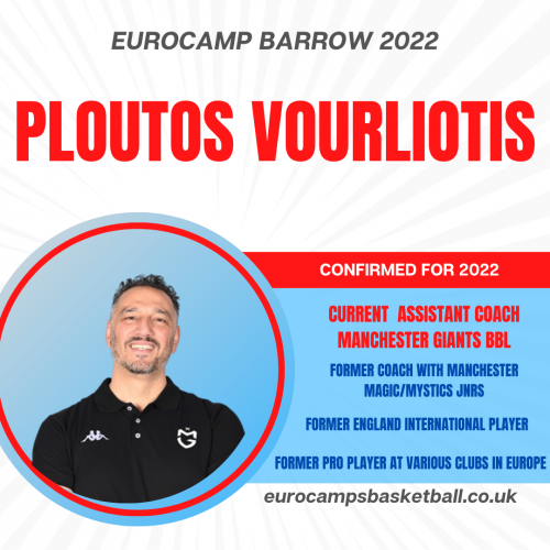 Ploutos Vourliotis 2022 Ploutos Vourliotis 2022
