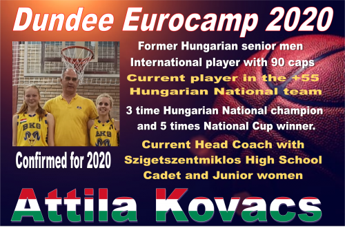 attila kovacs2020 attila kovacs2020