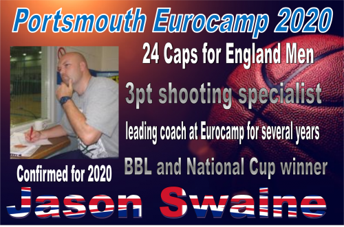 jason swaine 2020ports jason swaine 2020ports